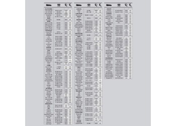 Bottari - ΥΑΛΟΚΑΘΑΡΙΣΤΗΡΑΣ 450 mm X-TRA BOTTARI (1 TEM.) (ΒΟΤ11071)