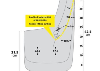 ΛΑΣΠΩΤΗΡΕΣ SPLASH-GUARDS CONTOUR SUV 27x42,5cm TYPE-6 2ΤΕΜ.
