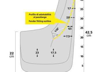 ΛΑΣΠΩΤΗΡΕΣ SPLASH-GUARDS CONTOUR SUV 29x42,5cm TYPE-7 2ΤΕΜ.