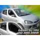 ΑΝΕΜΟΘΡΑΥΣΤΕΣ ΓΙΑ DAIHATSU YRV 5D 2000-2005R ΣΕΤ ΑΥΤΟΚΙΝΗΤΟΥ ΑΠΟ ΕΥΚΑΜΠΤΟ ΦΙΜΕ ΠΛΑΣΤΙΚΟ HEKO - 4 ΤΕΜ.