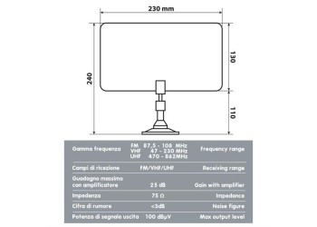 Ψηφιακή κεραία τηλεόρασης με αντάπτορα αναπτήρα