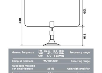 Ψηφιακή κεραία τηλεόρασης με αντάπτορα αναπτήρα