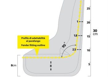 ΛΑΣΠΩΤΗΡΕΣ SPLASH-GUARDS CONTOUR 22x30cm TYPE-1 2ΤΕΜ.
