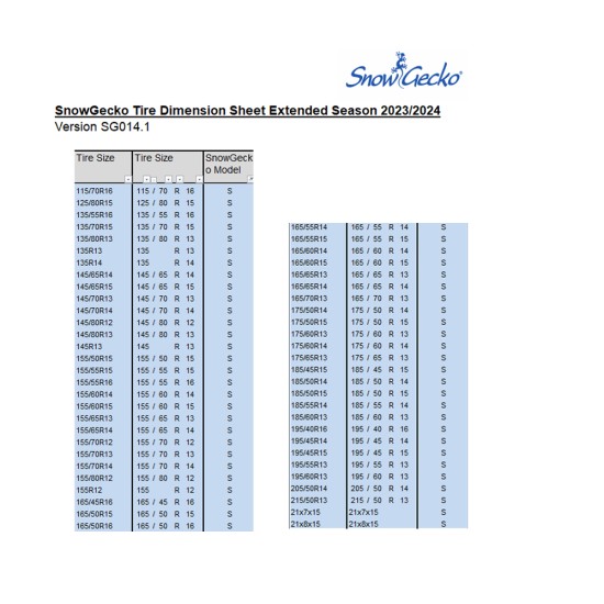 ΑΝΤΙΟΛΙΣΘΗΤΙΚΟ ΠΑΝΙ ΧΙΟΝΙΟΥ SNOWGECKO S - 2 ΤΕΜ.