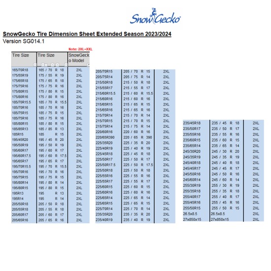ΑΝΤΙΟΛΙΣΘΗΤΙΚΟ ΠΑΝΙ ΧΙΟΝΙΟΥ SNOWGECKO XXL - 2 ΤΕΜ.