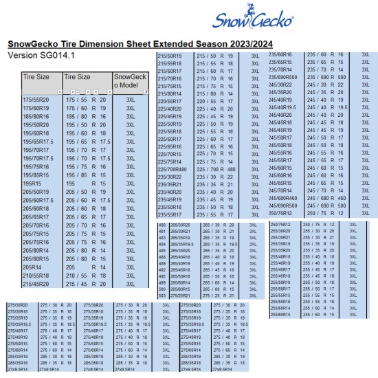 ΑΝΤΙΟΛΙΣΘΗΤΙΚΟ ΠΑΝΙ ΧΙΟΝΙΟΥ SNOWGECKO 3XL - 2 ΤΕΜ.
