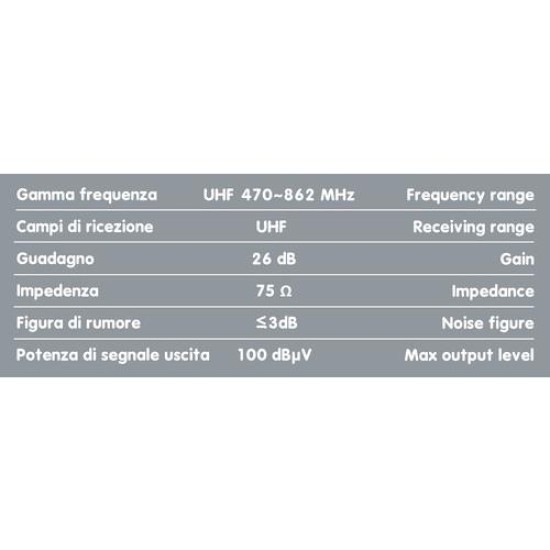 Κεραία GLOBO 1 12V/24V 130mm για ψηφιακή TV 300cm Καλώδιο