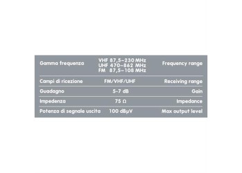 Κεραία GLOBO MAX 355mm για ψηφιακή TV 300cm Καλώδιο