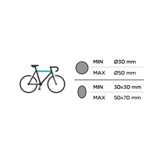 ΒΑΣΗ ΠΟΔΗΛΑΤΟΥ ΠΟΡΤ ΜΠΑΓΚΑΖ LOGIC 3 ΓΙΑ 3 ΠΟΔΗΛΑΤΑ MENABO