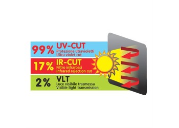 Κουρτινάκι πλαινό στατικό SUN FILM 43x34cm 1τεμ.