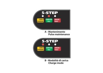 ΦΟΡΤΙΣΤΗΣ ΜΠΑΤΑΡΙΑΣ AMPEROMATIC TRAINER - 6/12V 1A