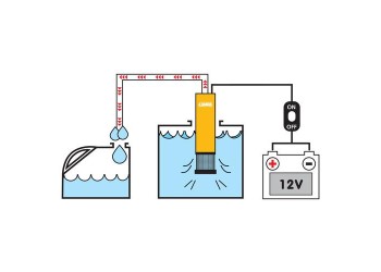 ΗΛΕΚΤΡΙΚΗ ΑΝΤΛΙΑ ΑΝΑΡΡΟΦΗΣΗΣ ΠΕΤΡΕΛΑΙΟΥ 12V (ΚΑΛΩΔΙΟ 3 ΜΕΤΡΩΝ - 30 l/min - 85000 r/min)