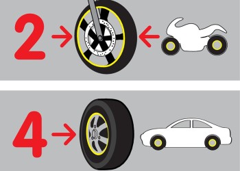 ΔΙΑΚΟΣΜΗΤΙΚΗ ΤΑΙΝΙΑ ΓΙΑ ΖΑΝΤΕΣ MΗΧΑΝΗΣ/ ΑΥΤΟΚΙΝΗΤΟΥ ΜΑΥΡΟ (7mm x 6m) RACING PASTEL COLORS