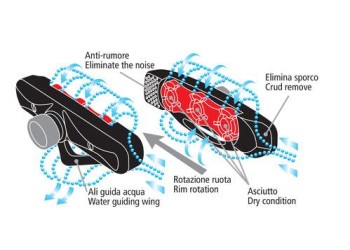 ΤΑΚΑΚΙΑ ΦΡΕΝΩΝ ΠΟΔΗΛΑΤΟΥ (CITY/MTB BIKE) PREMIUM 72mm PF-12 ΜΑΥΡΟ/ΚΟΚΚΙΝΟ 2ΤΕΜ.