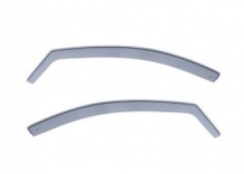 ΖΕΥΓΑΡΙ ΜΠΡΟΣΤΙΝΟΙ ΑΝΕΜΟΘΡΑΥΣΤΕΣ ΓΙΑ VW POLO 5D 2017+ ΑΠΟ ΕΥΚΑΜΠΤΟ ΧΥΤΟ ΑΚΡΥΛΙΚΟ ΓΥΑΛΙ (CAST ACRYLIC GLASS) DGA - 2 ΤΕΜ.