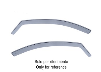 ΖΕΥΓΑΡΙ ΜΠΡΟΣΤΙΝΟΙ ΑΝΕΜΟΘΡΑΥΣΤΕΣ ΓΙΑ VW CADDY VAN 2020+ ΑΠΟ ΕΥΚΑΜΠΤΟ ΧΥΤΟ ΑΚΡΥΛΙΚΟ ΓΥΑΛΙ (CAST ACRYLIC GLASS) DGA - 2 ΤΕΜ