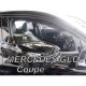 ΑΝΕΜΟΘΡΑΥΣΤΕΣ ΓΙΑ MERCEDES GLC COUPE C253 5D 2017+ ΖΕΥΓΑΡΙ ΑΠΟ ΕΥΚΑΜΠΤΟ ΦΙΜΕ ΠΛΑΣΤΙΚΟ HEKO - 2 ΤΕΜ.