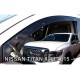 ΑΝΕΜΟΘΡΑΥΣΤΕΣ ΓΙΑ NISSAN TITAN 4D 2015+ ΖΕΥΓΑΡΙ ΑΠΟ ΕΥΚΑΜΠΤΟ ΦΙΜΕ ΠΛΑΣΤΙΚΟ HEKO - 2 ΤΕΜ.