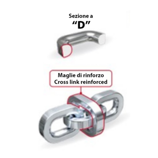 ΑΛΥΣΙΔΕΣ ΧΙΟΝΙΟΥ ΦΟΡΤΗΓΟΥ CARGO PLUS PROFESSIONAL EVO CP39 7 mm LAMPA - 2 ΤΕΜ.