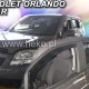 ΑΝΕΜΟΘΡΑΥΣΤΕΣ ΓΙΑ CHEVROLET ORLANDO 5D 2011-2015 ΖΕΥΓΑΡΙ ΑΠΟ ΕΥΚΑΜΠΤΟ ΦΙΜΕ ΠΛΑΣΤΙΚΟ HEKO - 2 ΤΕΜ.