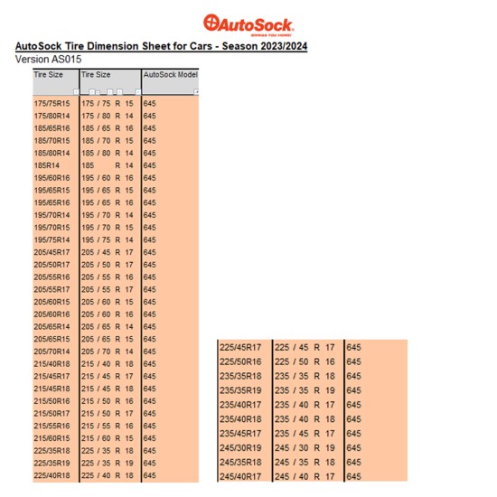 Autosock - ΑΝΤΙΟΛΙΣΘΗΤΙΚΟ ΠΑΝΙ ΧΙΟΝΙΟΥ AUTOSOCK 645 HIGH PERFORMANCE EDITION - 2 ΤΕΜ. (L.AS645)