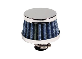 ΚΩΝΙΚΟ ΦΙΛΤΡΟ ΑΝΑΘΥΜΙΑΣΕΩΝ