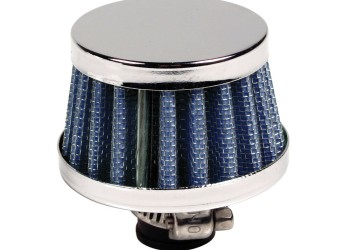 ΚΩΝΙΚΟ ΦΙΛΤΡΟ ΑΝΑΘΥΜΙΑΣΕΩΝ