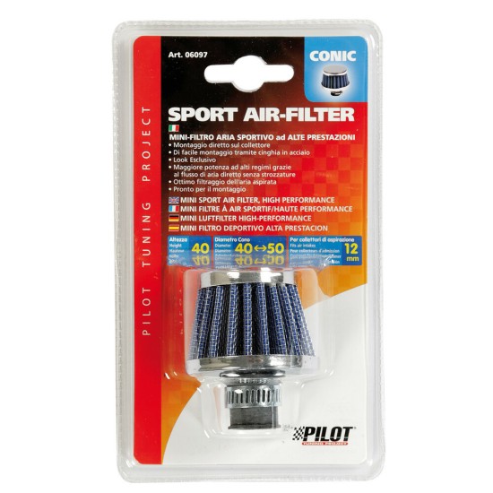 ΚΩΝΙΚΟ ΦΙΛΤΡΟ ΑΝΑΘΥΜΙΑΣΕΩΝ