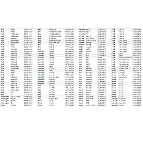 ΛΑΣΠΩΤΗΡΕΣ SPLASH-GUARDS CONTOUR 22x30cm TYPE-1 2ΤΕΜ.