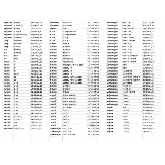 ΛΑΣΠΩΤΗΡΕΣ SPLASH-GUARDS CONTOUR 22x30cm TYPE-1 2ΤΕΜ.