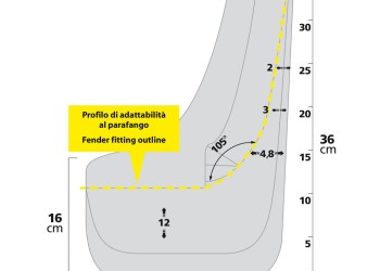 ΛΑΣΠΩΤΗΡΕΣ SPLASH-GUARDS CONTOUR TYPE-4 (24 Χ 36 cm) - 2 ΤΕΜ.