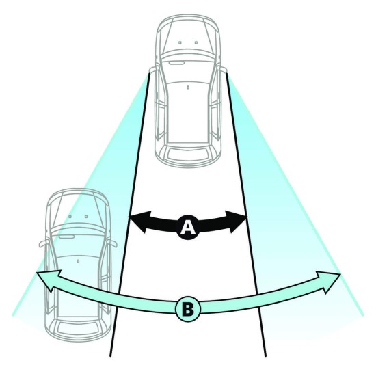 ΚΑΘΡΕΠΤΗΣ ΕΞΩΤΕΡΙΚΟΣ ΠΡΟΣΘΕΤΟΣ TOTAL-VIEW 135x50mm