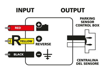 ΑΝΤΙΣΤΑΣΗ-CONTROLLER CAN-BUS 12V 3Α ΓΙΑ ΣΥΣΤΗΜΑ ΠΑΡΚΑΡΙΣΜΑΤΟΣ