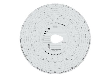 ΤΑΧΟΓΡΑΦΟΙ KIENZLE VDO 125km/h 100ΤΕΜ