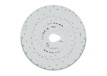 ΤΑΧΟΓΡΑΦΟΙ KIENZLE VDO 140km/h 100ΤΕΜ