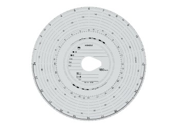 ΤΑΧΟΓΡΑΦΟΙ KIENZLE VDO 180km/h 100ΤΕΜ
