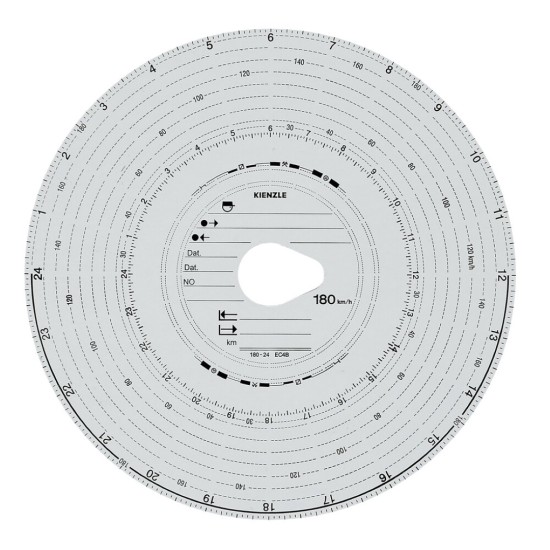ΤΑΧΟΓΡΑΦΟΙ KIENZLE VDO 180km/h 100ΤΕΜ