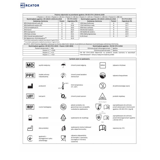 Amio - ΓΑΝΤΙΑ ΝΙΤΡΙΛΙΟΥ MERCATOR NITRYLEX BASIC ΣΕ ΜΑΥΡΟ ΧΡΩΜΑ SMALL (S) - 100 τεμ. (MER13229/AM)