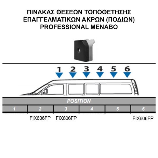 ΚΙΤ ΜΠΑΡΕΣ ΓΙΑ NISSAN INTERSTAR H1/H2 1997-2010 ΜΕ ΕΠΑΓΓΕΛΜΑΤΙΚΕΣ ΜΠΑΡΕΣ ΑΛΟΥΜΙΝΙΟΥ MENABO (8450/MB X 3 - FIX606FP X 3)