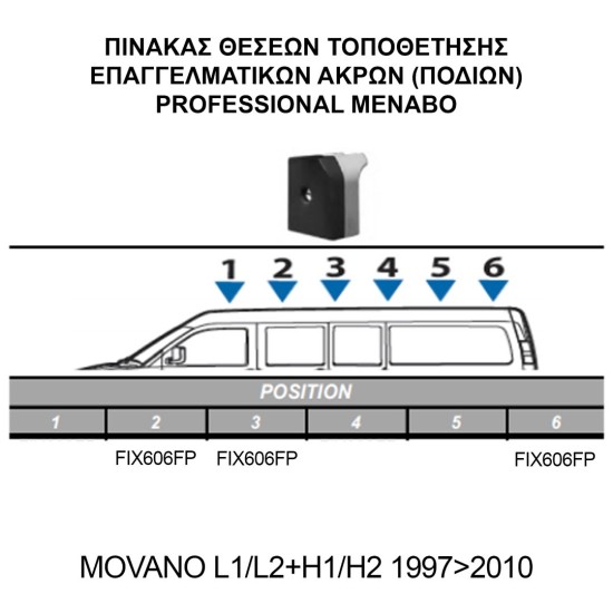 ΚΙΤ ΜΠΑΡΕΣ ΓΙΑ OPEL MOVANO L1/L2+H1/H2 1997+2010+ ΜΕ ΕΠΑΓΓΕΛΜΑΤΙΚΕΣ ΜΠΑΡΕΣ ΑΛΟΥΜΙΝΙΟΥ MENABO (8450/MB X 3 - FIX606FP X 3)
