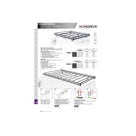 ΣΧΑΡΑ ΟΡΟΦΗΣ KARGO RACK 340x145cm ΣΙΔΕΡΕΝΙΑ ΜΕ ΠΛΑΙΝΑ ΠΡΟΦΙΛ ΑΛΟΥΜΙΝΙΟΥ