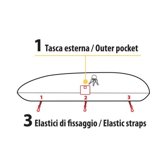 ΚΟΥΚΟΥΛΑ/ΚΑΛΥΜΜΑ ΜΠΑΓΚΑΖΙΕΡΑΣ ΕΛΑΣΤΙΚΟ (L) ΠΛΑΤΟΣ 130x ΜΗΚΟΣ 175-205mm ΜΑΥΡΟ ΧΡΩΜΑ NORDRIVE - 1 TEM.