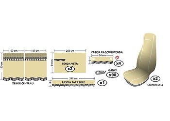 ΣΕΤ ΚΑΛΥΜΜΑΤΑ ΚΑΘΙΣΜΑΤΟΣ ΦΟΡΤΗΓΟΥ+ΚΟΥΡΤΙΝΕΣ 11ΤΕΜ. MELISSA ΜΠΕΖ