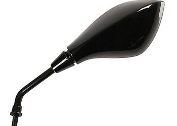 ΚΑΘΡΕΠΤΕΣ ΜΗΧΑΝΗΣ Limits