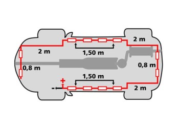 ΣΕΤ LED SMD ΚΟΚΚΙΝΑ