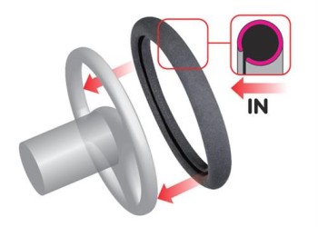 Lampa Κάλυμμα Τιμονιού Αυτοκινήτου Ecopelle Premium 36.5-38εκ. Άοσμο Λείο Skeentex Μαύρο 1-τεμ. (L3314.4)