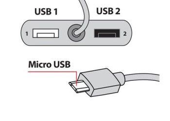 ΦΟΡΤΙΣΤΗΣ ΑΝΑΠΤΗΡΑ ΔΙΠΛΟΣ SLIM USB EVO ME ΚΑΛΩΔΙΟ 12/24V 2400mA