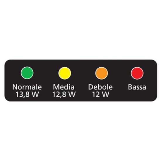 ΑΝΤΑΠΤΟΡΑΣ ΑΝΑΠΤΗΡΑ POWERCUP 2 12V + 2USB + TESTER ΜΠΑΤΑΡΙΑΣ