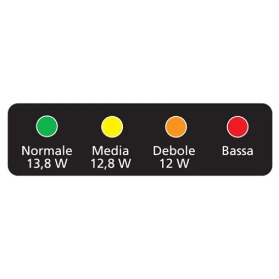 ΑΝΤΑΠΤΟΡΑΣ ΑΝΑΠΤΗΡΑ POWERCUP 2 12V + 2USB + TESTER ΜΠΑΤΑΡΙΑΣ