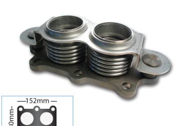 ΣΠΙΡΑΛ Volkswagen Group